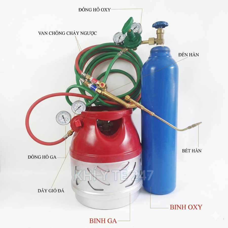 chi tiết kỹ thuật bộ gió đá mini